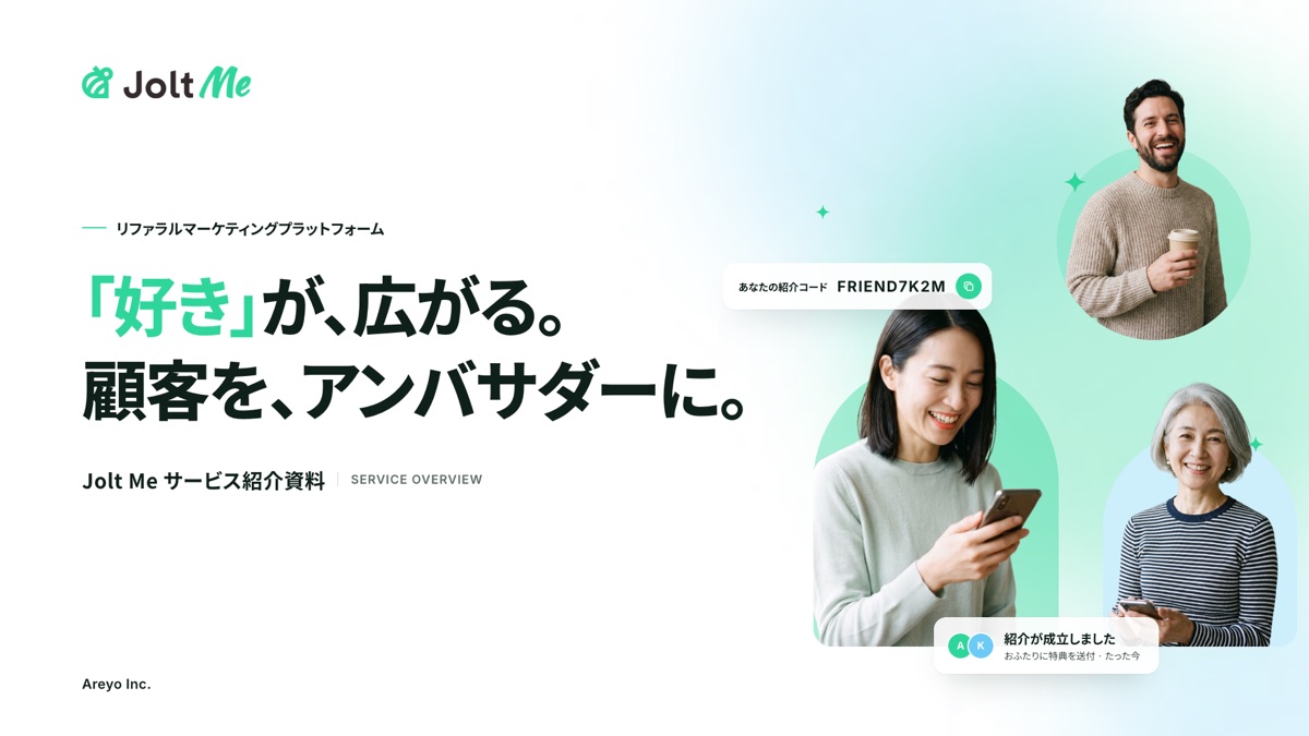 Jolt Me サービス紹介資料の表紙
